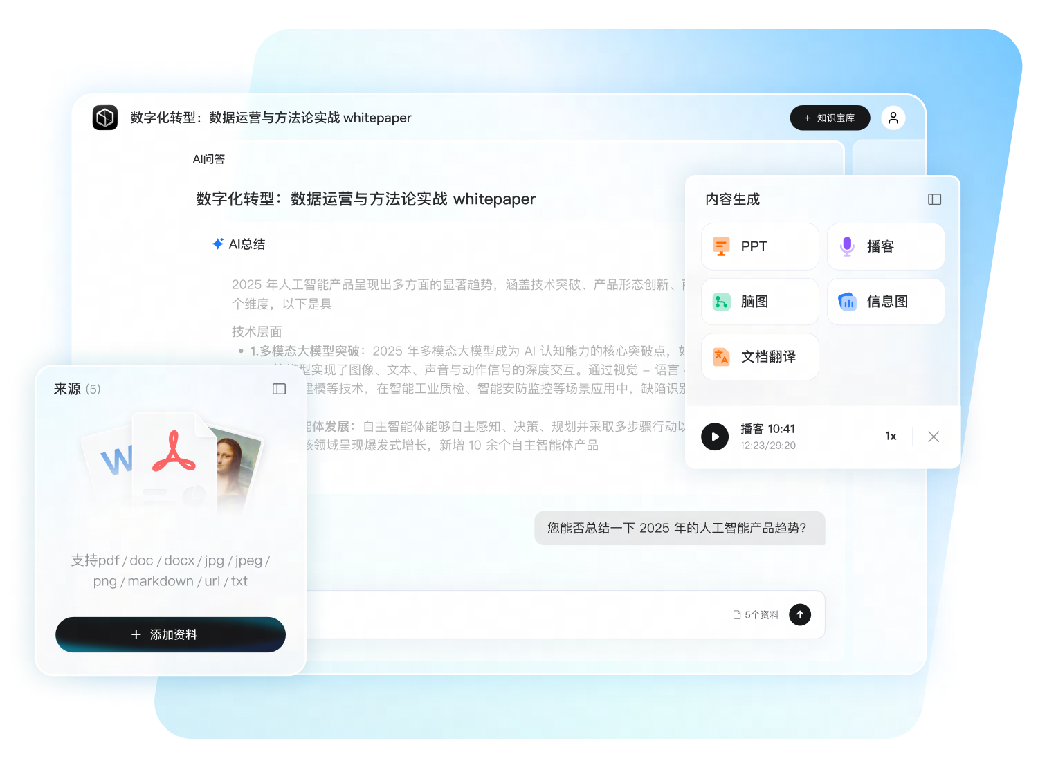 知识宝库